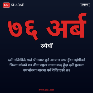 चीन नाका ठप्प