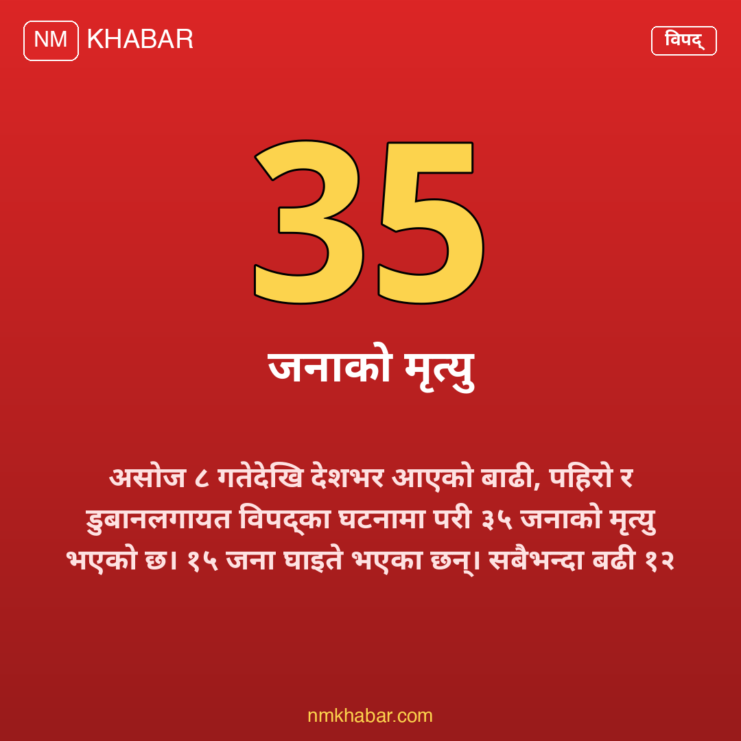 बाढी पहिरोबाट मृत्यु