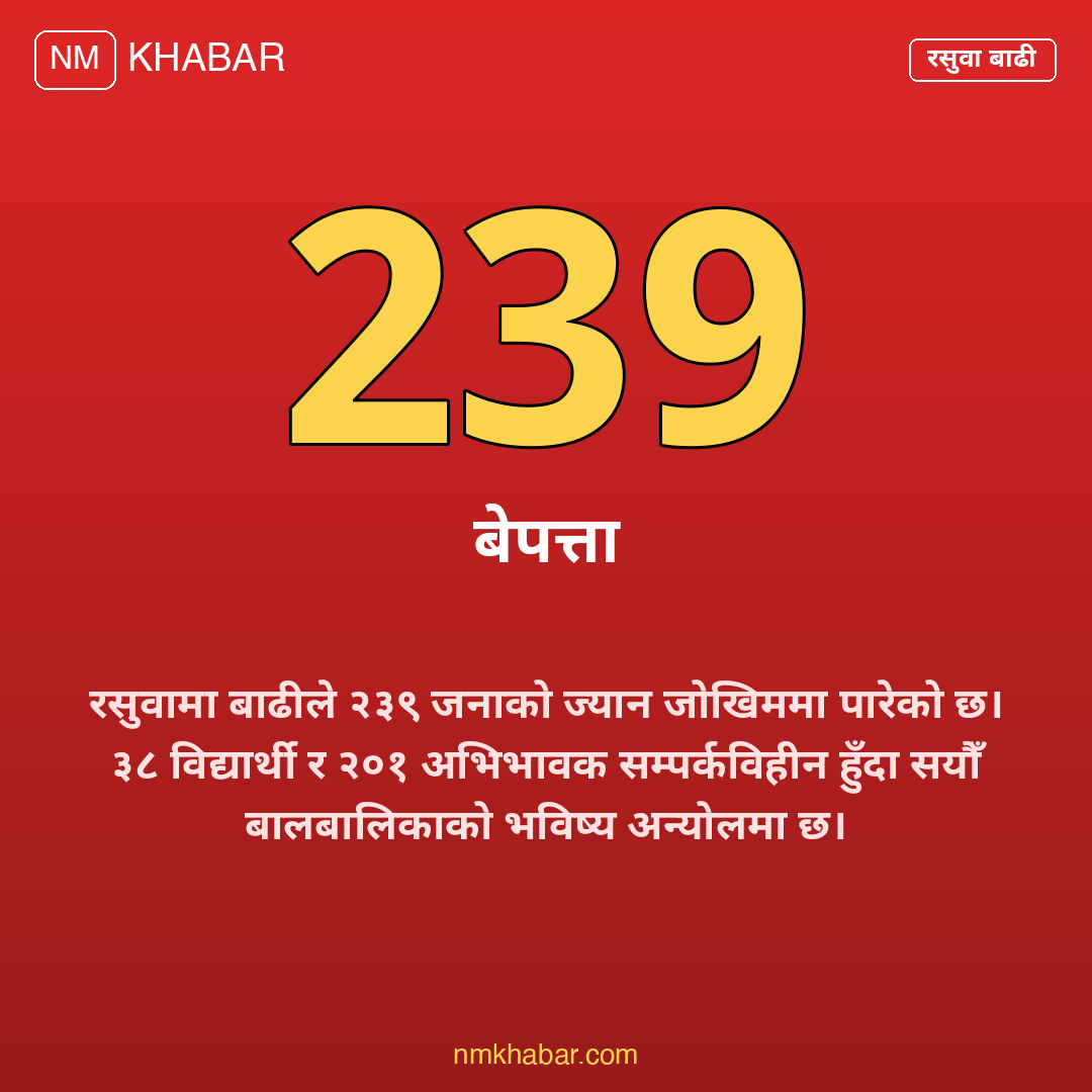 रसुवा बाढी बेपत्ता