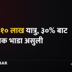 दशैं यात्रा, भाडा असुली