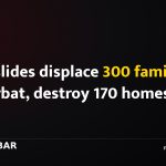 Landslides displace 300 families in Parbat, destroy 170 homes